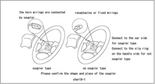 Load image into Gallery viewer, 902S - Short Hub (Boss Kit) MAZDA FORD KIA (Non Airbag)