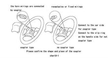 Load image into Gallery viewer, Boss Kit Mazda Ford KIA 902 Non SRS
